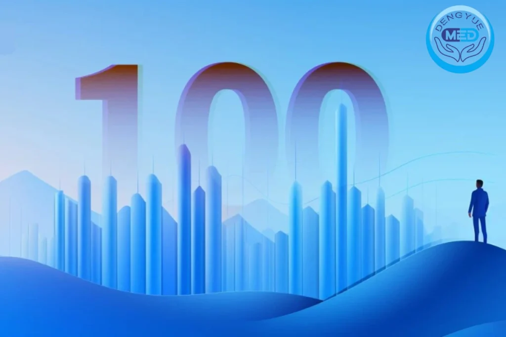 Los 100 principales exportadores farmacéuticos de China cómo China se convirtió en una potencia farmacéutica mundial